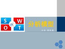 SWOT分析模型