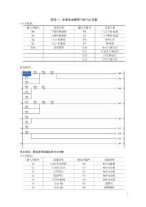 可編程序控制器 金彥平 參考程序