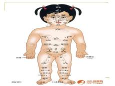 小儿推拿咳嗽课件