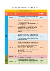 技術研究項目評價指標及評分標準表V3