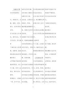 抽搐的护理