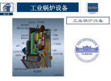 工業(yè)鍋爐設(shè)備第8章