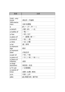 初中英語單詞表