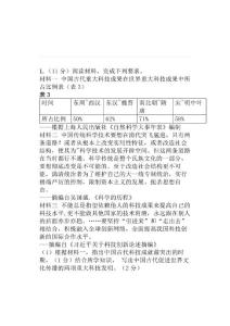 初中历史｜初中历史--科技1