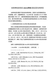 坐骨神经损伤后microRNA表达变化的研究