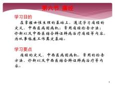痛经PPT课件