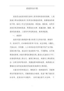 炭疽防治方案