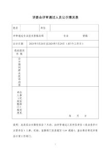 評委會評審通過人員公示情況表