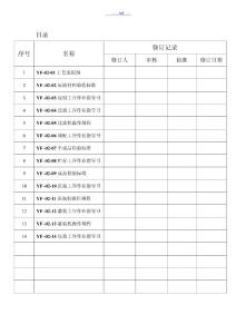 配制酒生產(chǎn)與檢驗作業(yè)指導書DOC