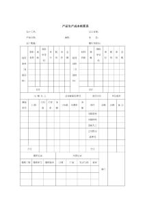 产品生产成本核算表