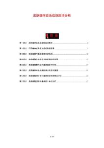 皮肤瘙痒症免疫细胞谱分析