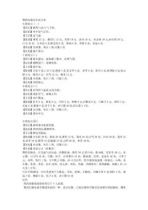 肠炎及慢性结肠炎中药方剂