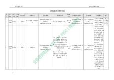 1024476028515392見證取樣手冊（建筑裝飾裝修分部）