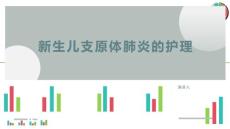 新生儿支原体肺炎的护理