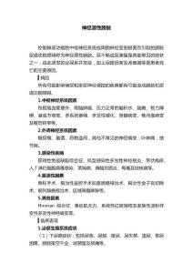 神经源性膀胱