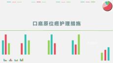 口底原位癌护理措施