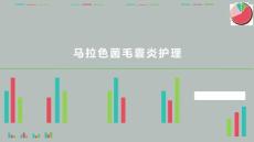 马拉色菌毛囊炎护理