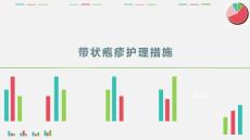带状疱疹护理措施