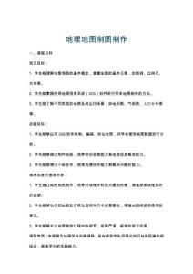 地理地圖制圖制作