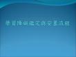 学习障碍情绪障碍学生鉴定与建议流程