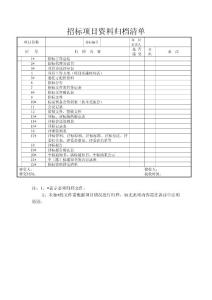 豆丁精品文档 招标项目资料归档清单