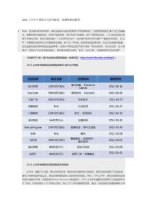 2012上半年中国移动互联网融资：低潮期的闪耀者