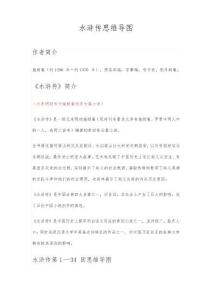 水滸傳思維導圖