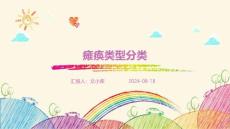 瘫痪类型分类ppt