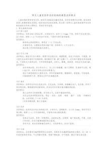 常见儿童发热伴皮疹疾病的典型皮疹特点