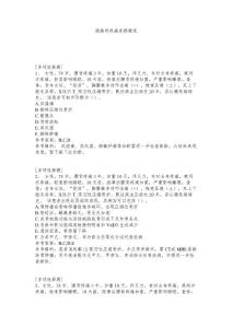 胸腹部疼痛真题精选