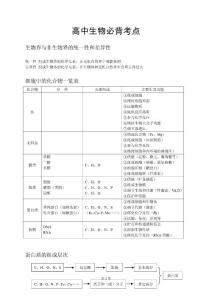 高中生物必背考点