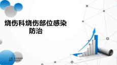 烧伤科烧伤部位感染防治