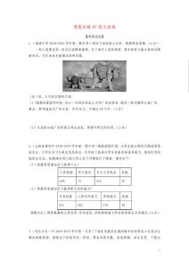 寒假訓(xùn)練05 圖文轉(zhuǎn)換