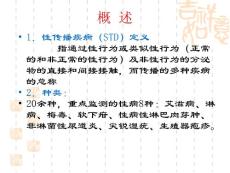 生殖器疱疹