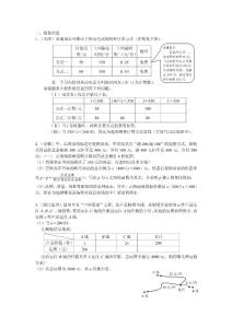 2012中考數學試題壓軸題匯編1