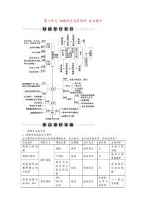 高考生物總復習第4單元細胞的生命歷程單元能力提升