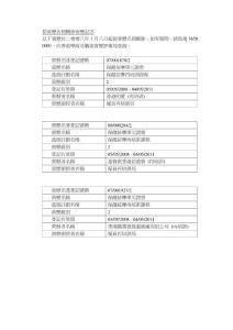 從資歷名冊刪除資歷記項