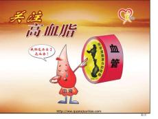 关注高血脂最精彩的高血脂ppt