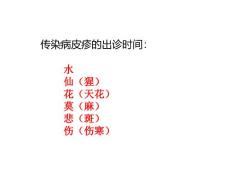常见皮疹鉴别