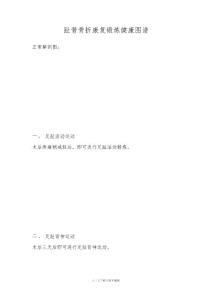 趾骨骨折康复锻炼健康图谱
