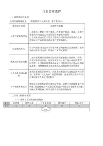裝飾公司工裝管理流程表