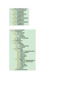 国家电网公司数码照片分类目录树