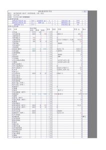 换热器重量计算表