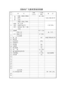 设备出厂大致核算
