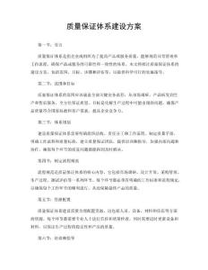 質(zhì)量保證體系建設(shè)方案