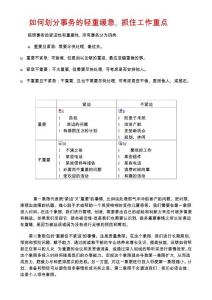 如何劃分事務輕重緩急