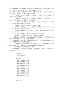 廣東省教育技術(shù)能力中級培訓(xùn)模塊二測試題集 全冊教案信息技術(shù)教案中小學(xué)信息技術(shù)資源網(wǎng)