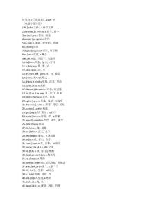 計(jì)算機(jī)專(zhuān)用英語(yǔ)詞匯1500-詞(帶音標(biāo))