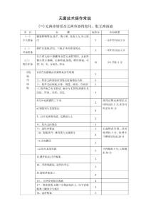 手術(shù)室護(hù)理操作常規(guī)