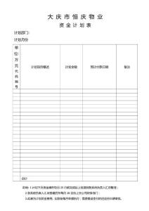 部門資金計劃表